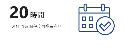 月の平均残業時間