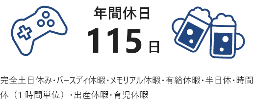 年間休日